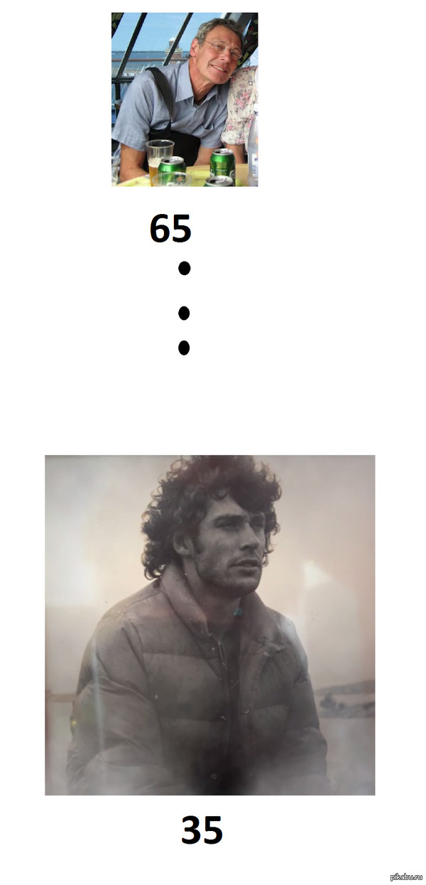 Время, что же ты творишь?