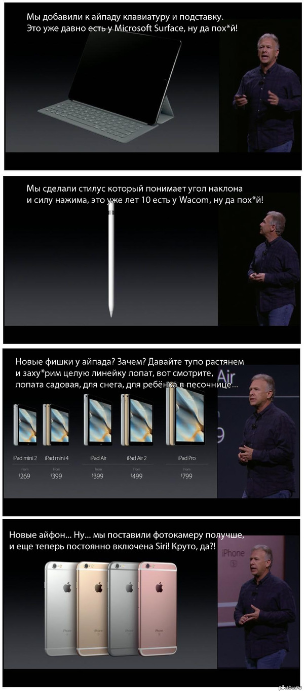    Apple             ?...