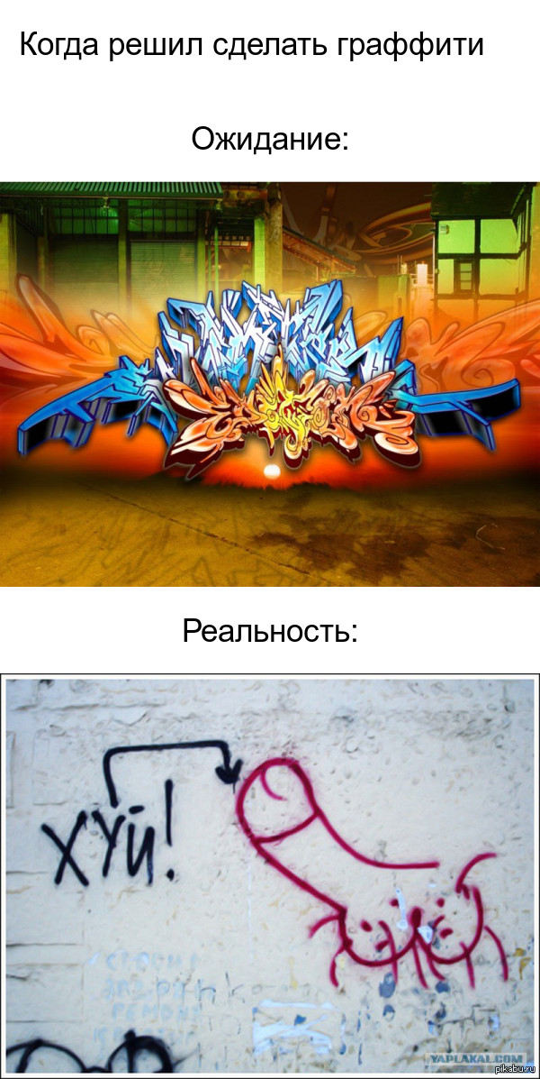 Решил сыграть. Ожидание реальность. Мемы про реальность. Мемы про ожидание.