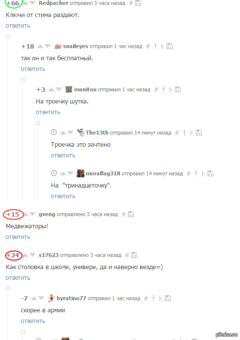 Это очень странно