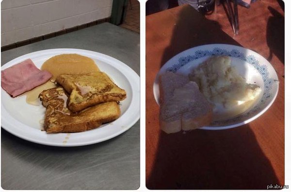 ����� � ������� ���������� � ���, ����� � �������, �������� ���� � �������. C����� ������� ����������� ������� �������� ���� � ���� � ������