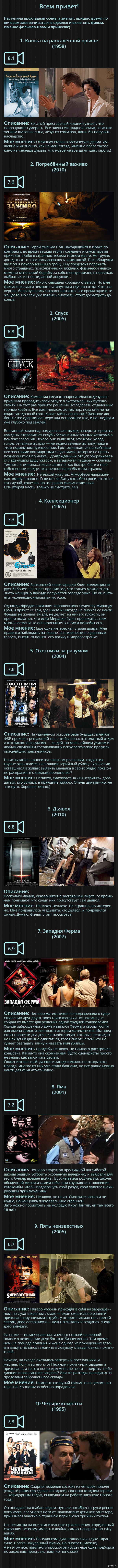 Фильмы о замкнутых пространствах, часть 4