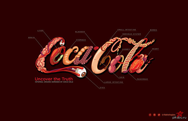 Честный логотип кока-колы - Coca-Cola, Reddit, Вредно, Сахар