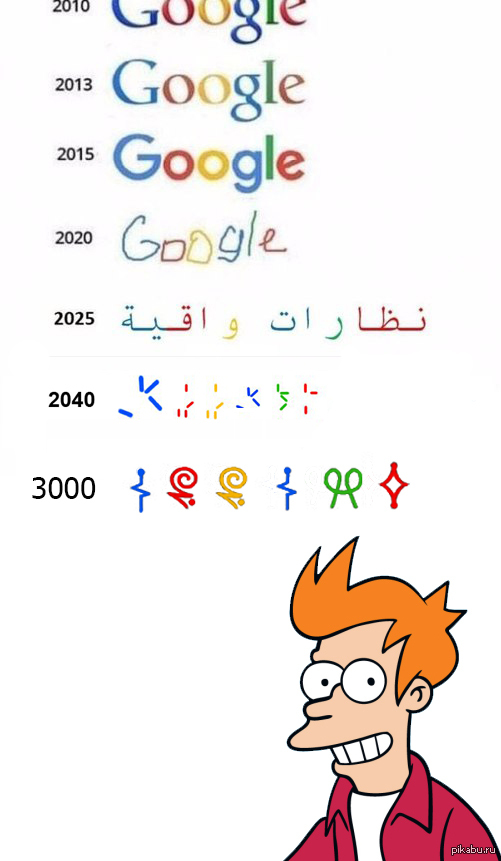  Google   3000    