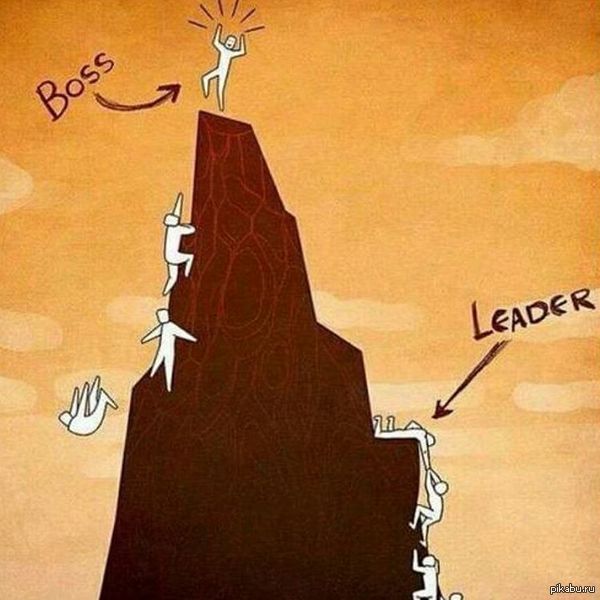 Boss vs. Leader