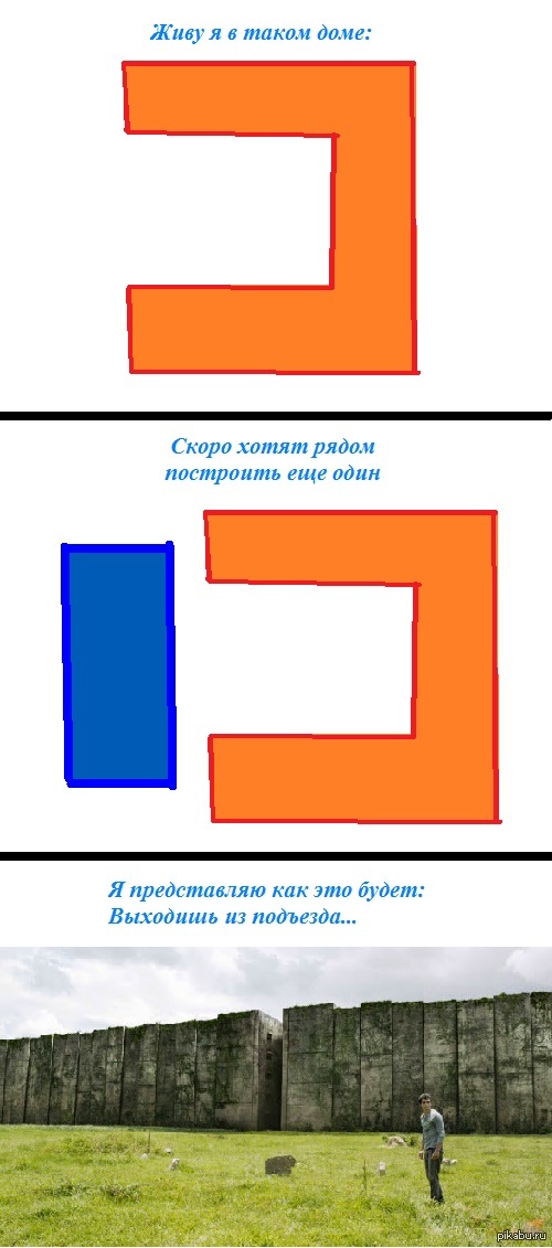 ��� ����� ���������