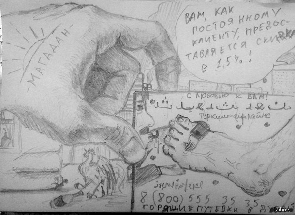 Современные тур-агентства