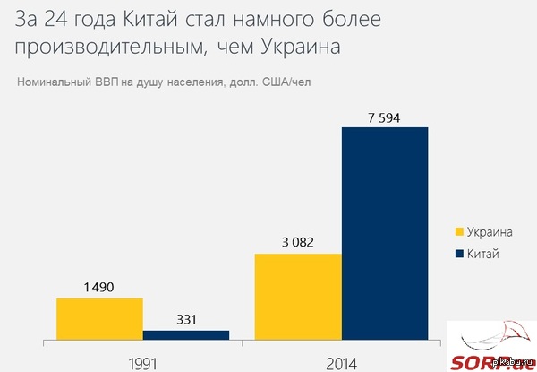 �� 24 ���� ����� ���� ����������������, ��� �������