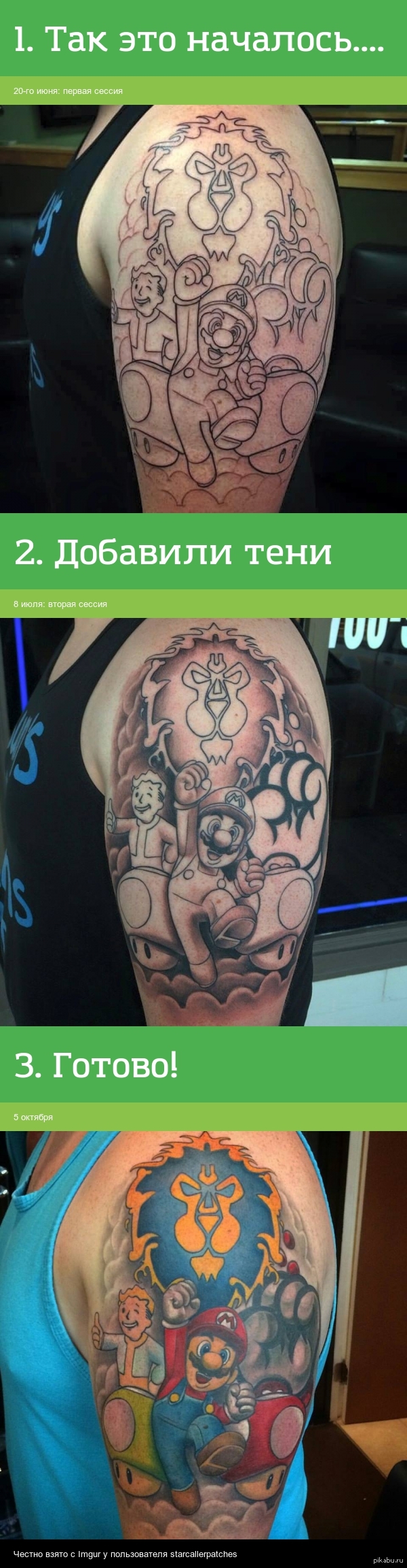 ������, ��� �� �� ���� �������?