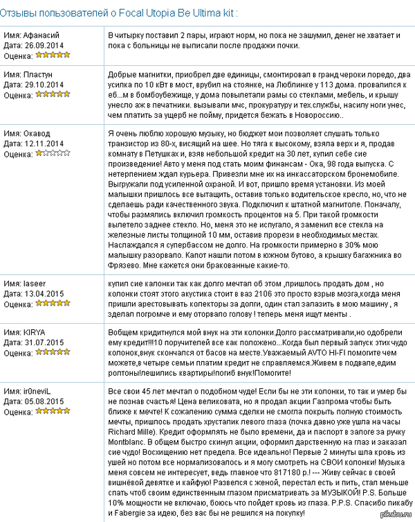 ������� �������� � ������������ Focal �� �� ������ 900 ���.