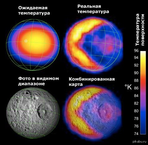 Температура на луне. Температурная карта Луны. Перепады температуры на Луне. Температура на поверхности Луны.