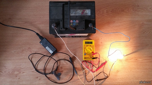 ���� �������� � ����� � ����� ��������� ����