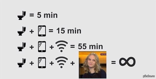 �����, ���������� � �������..