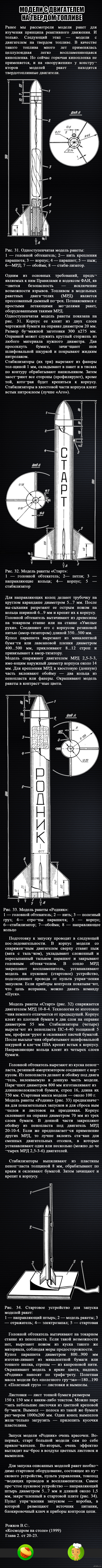 Модели с двигателем на твердом топливе