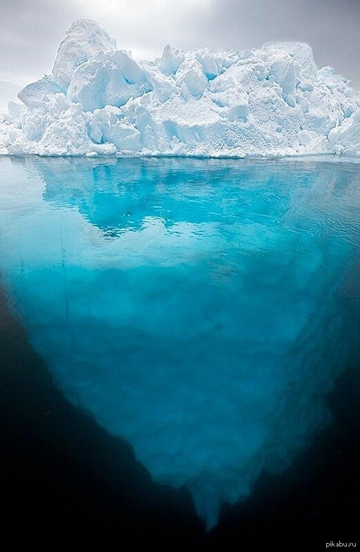 Айсберг под водой реальные фото