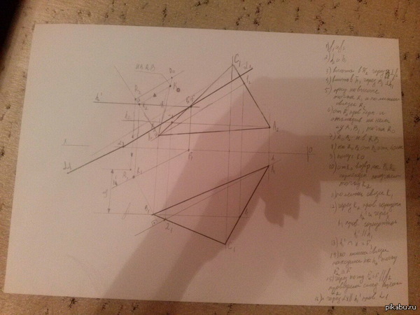 �������� ������������� �������� �������.)