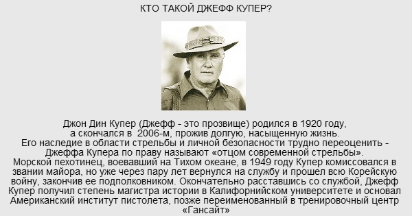 Что такое слово купер. Код Купера. Цветовой код Купера. Цветовая схема Купера.