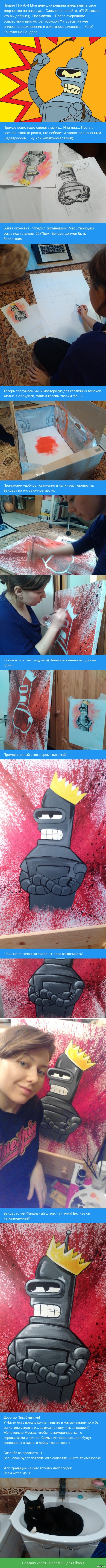 ��������� ������� � ��������