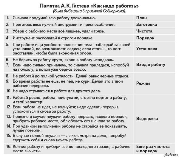 Памятка | Пикабу