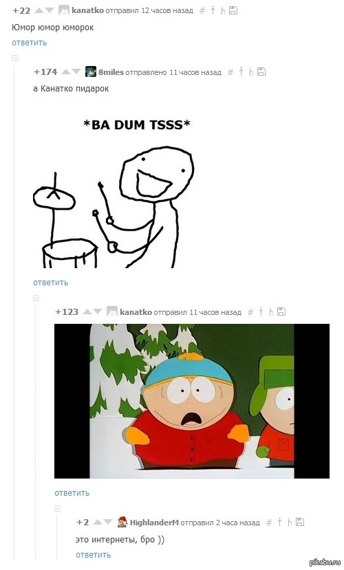 ��� ��������