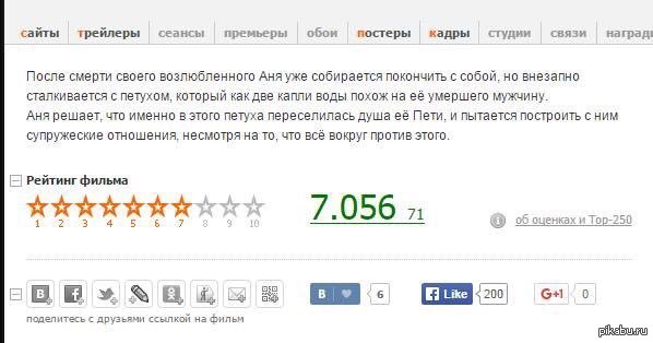 ���������� ������������ ������������� � �����������