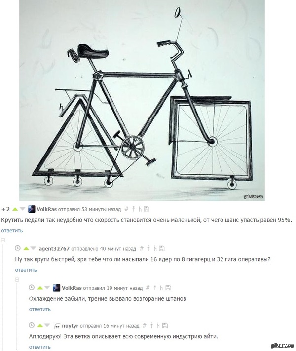 ����������� � ����� ��� ��������� ������������