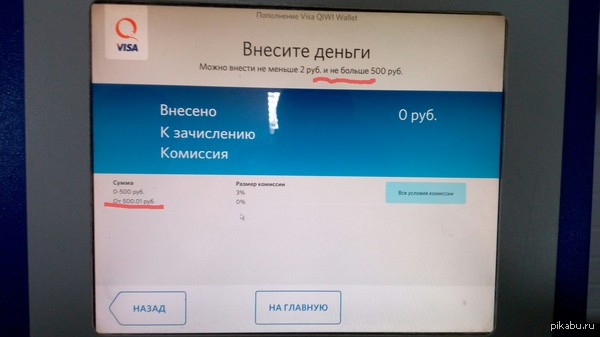 � - ���������