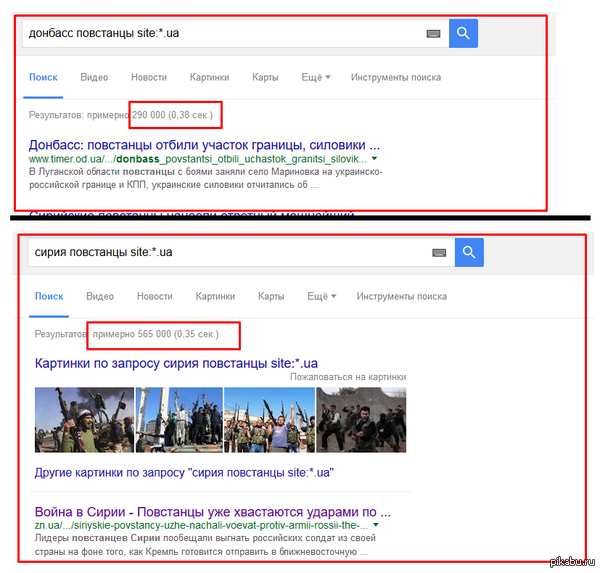 �������: � ����� - ���������, � �������� - ����������