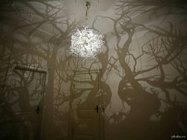 ������� ������. ������ ���