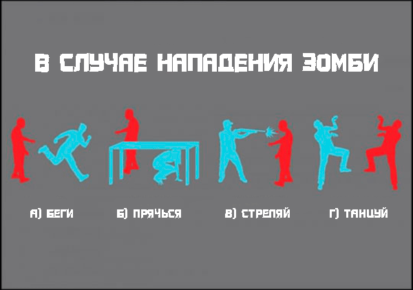 Зомби апокалипсис в реальной жизни как выжить. Команда в зомби АПОКАЛИПСИСЕ. Мемы про выживание в зомби АПОКАЛИПСИСЕ. Действия при нападении зомби.