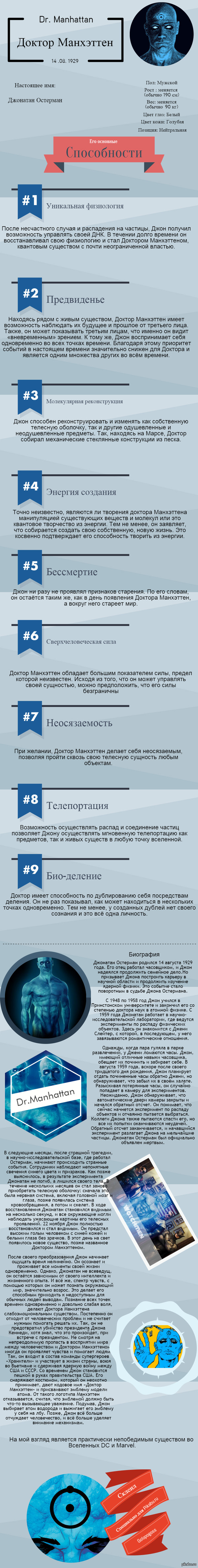 Персонажи DC Comics - Доктор Манхеттен.