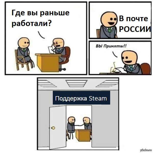 Мемы про техподдержку. Поддержка Мем. Вы приняты на работу. Тормоза почта России.