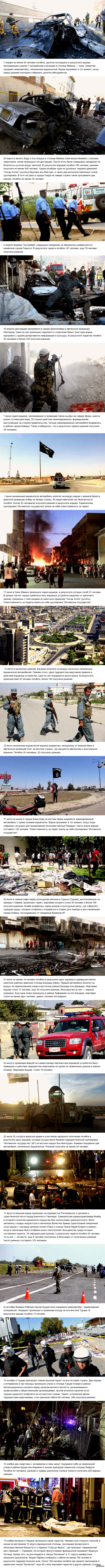 ������� ������� � ���� � 2015 ����