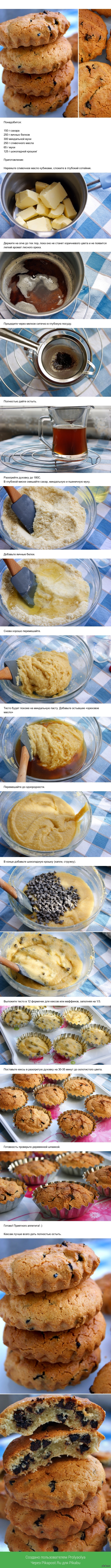 Миндальный кекс (утилизация белков).