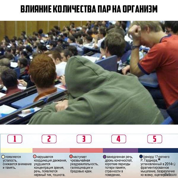 Сколько Можно Прожить Без Секса