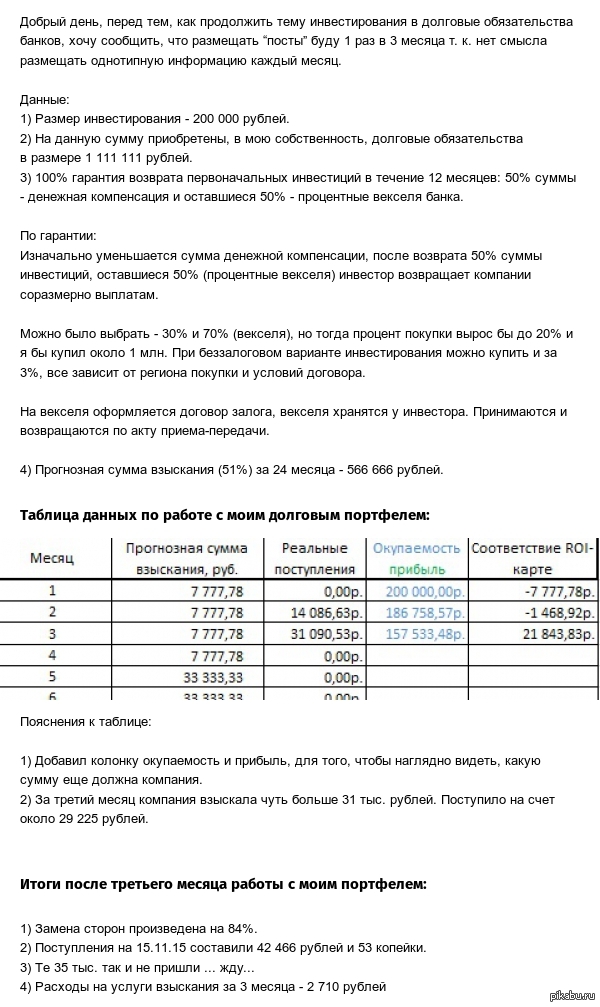 Инвестиции в долговые обязательства банков. Часть 3