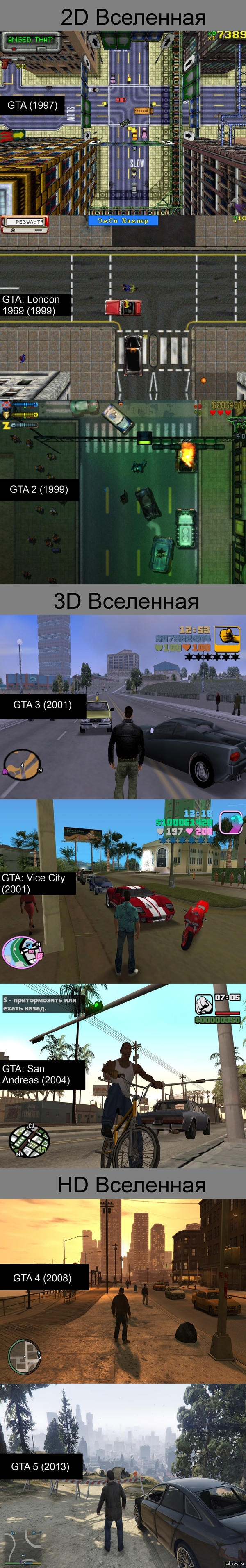 GTA: ,  1 