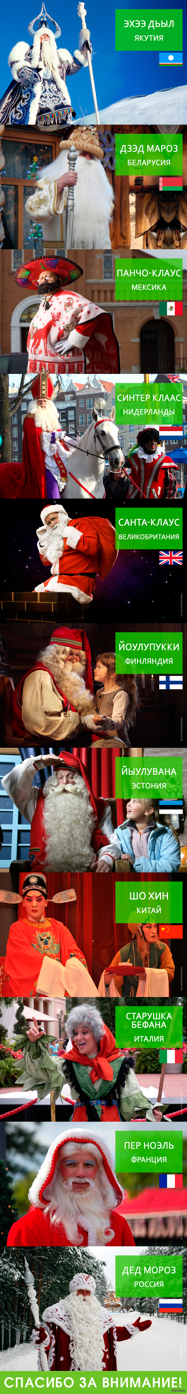 Each country has its own grandfather - My, Father Frost, Santa Claus, New Year, Longpost