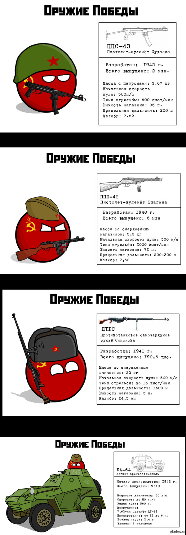 Countryballs.  .  1. 