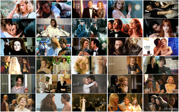������������ Nicole Kidman 1983-2015