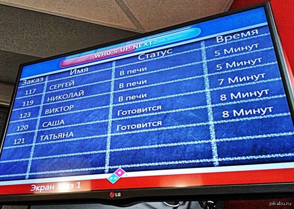 ��� �������� � ����� �� ������� ��������...