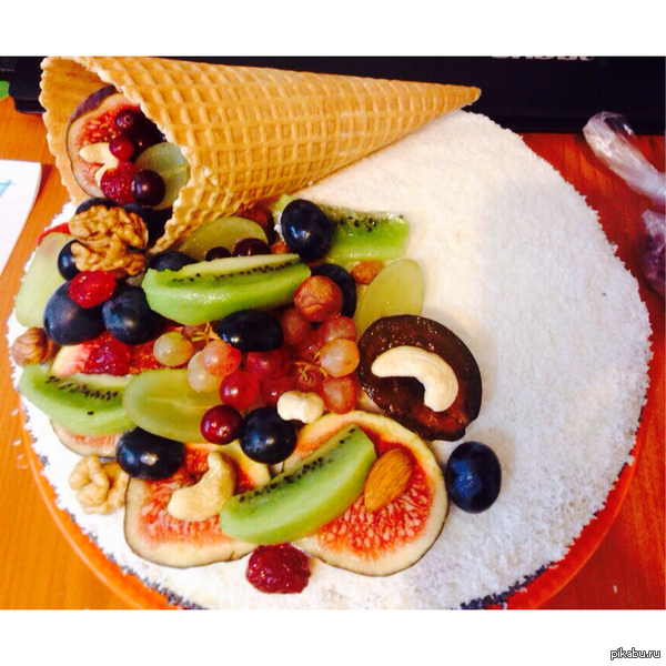 ���� �������� ��������