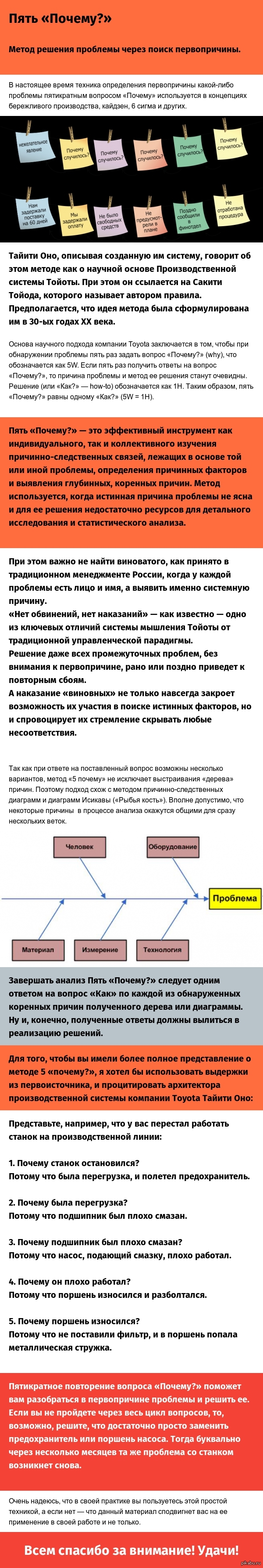 Методы направленного поиска проблемы.