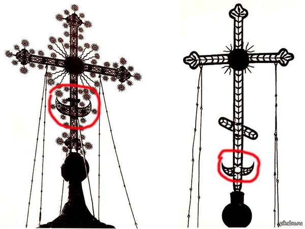 ������ ������� ���������