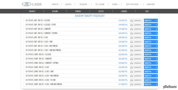 Цены на комплектации лада веста.