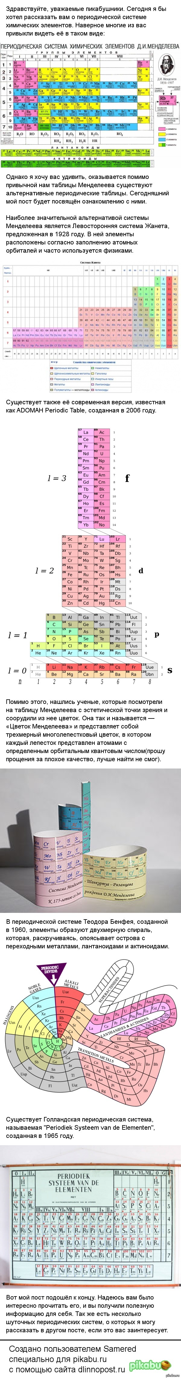 Периодические системы