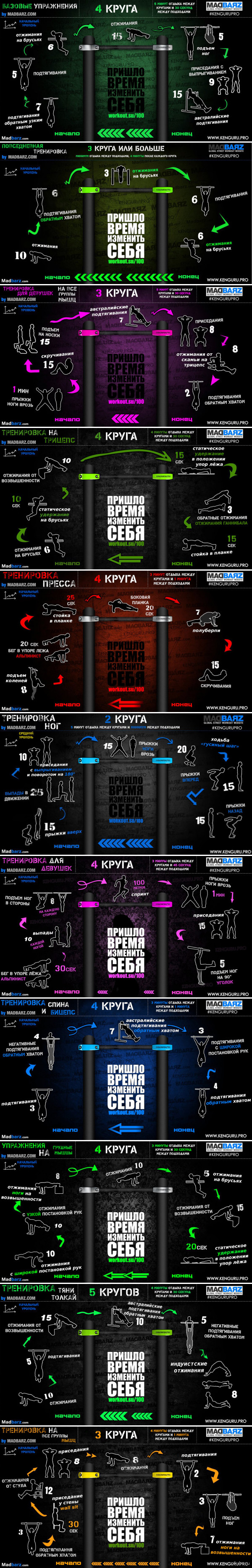 программы тренировок дома для мужчин с собственным (196) фото