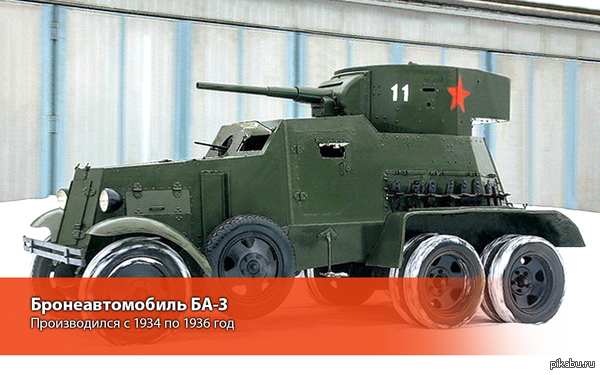 Бронеавтомобили в "Бронетехники СССР"