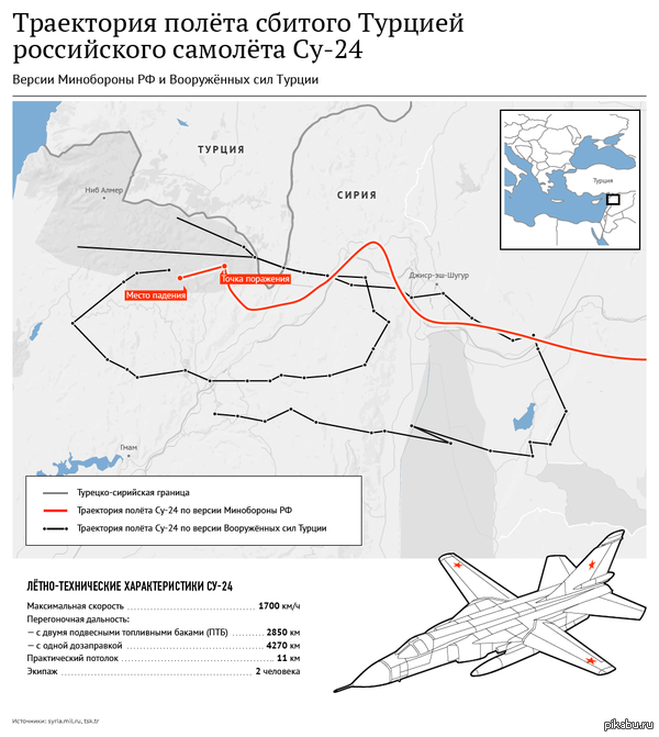 Траектория полёта Су-24 сбитогоТурцией