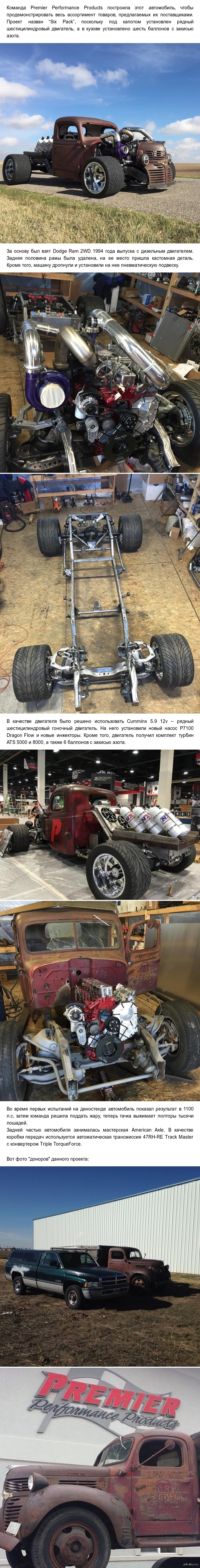 Кастом проект “Six Pack”